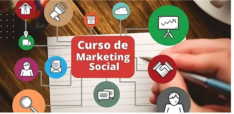 Marketing Social